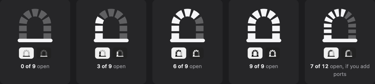 Pi Tunnel icon at 0 of 9, 3 of 9, 6 of 9, 9 of 9, and 7 of 12 ports open, shown in dark and light menu bars